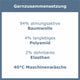 Business Socken Herren (4 Paar) - GAWILO