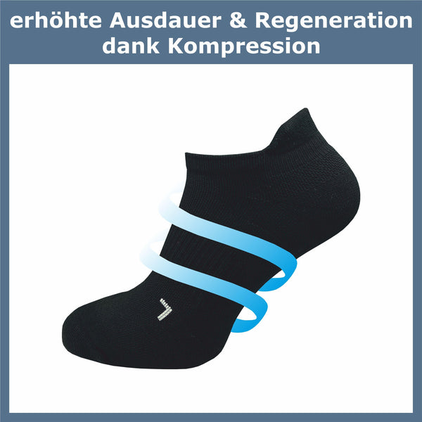 Kurze Laufsocken mit Kompression Herren (5 Paar) - GAWILO