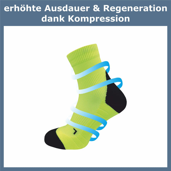 Laufsocken mit Kompression Herren (5 Paar) - GAWILO