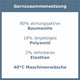 ca·wa·so Socken für Damen & Herren (10 Paar) - GAWILO