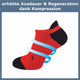 Kurze Laufsocken mit Kompression Herren (5 Paar) - GAWILO