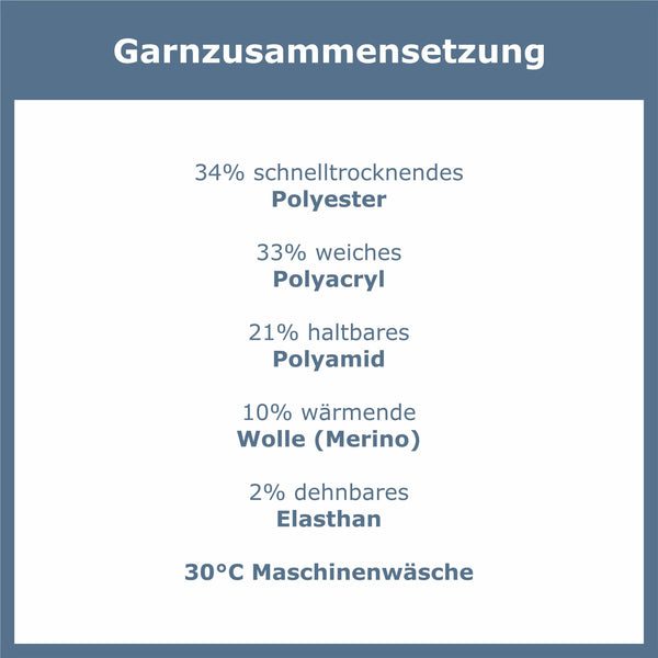 Wandersocken mit Merinowollanteil & Fersenpolster Damen & Herren (4 Paar) - GAWILO