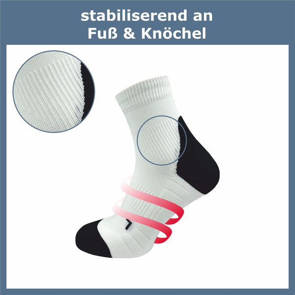 Laufsocken mit Kompression Herren (5 Paar) - GAWILO