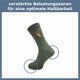 Jägersocken Herren (9 Paar) - GAWILO