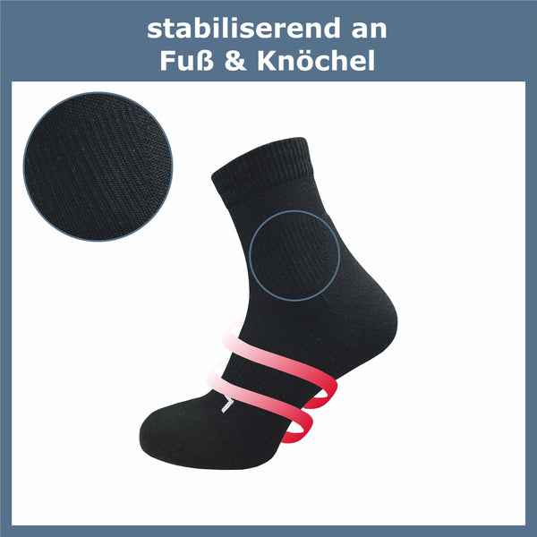 Laufsocken mit Kompression Herren (5 Paar) - GAWILO