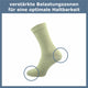 Venensocken Damen (9 Paar) - GAWILO