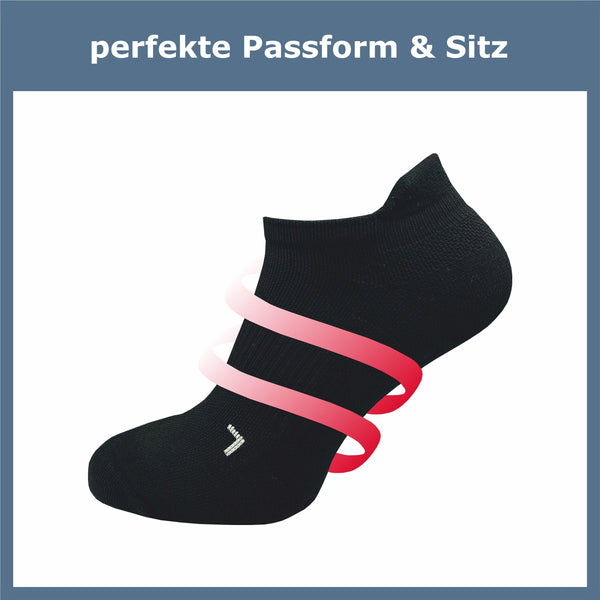 Kurze Laufsocken mit Kompression Herren (5 Paar) - GAWILO
