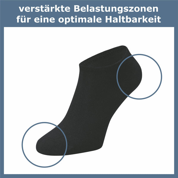 ca·wa·so Sneaker Socken Damen & Herren (10 Paar) - GAWILO