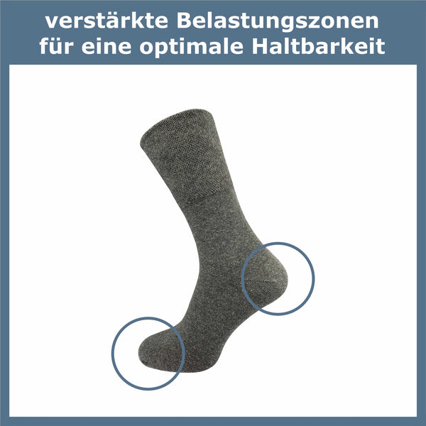 PREMIUM Socken Damen & Herren (10 Paar) - GAWILO
