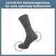 PREMIUM Socken Damen & Herren (10 Paar) - GAWILO