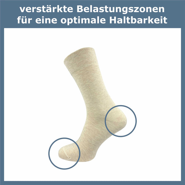 PREMIUM Socken Damen & Herren (10 Paar) - GAWILO