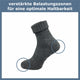 Stoppersocken aus Wolle Damen (2 Paar) - GAWILO