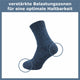Stoppersocken Damen (2 Paar) - GAWILO