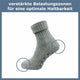 Stoppersocken aus Wolle Damen (2 Paar) - GAWILO