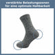 Stoppersocken Damen (2 Paar) - GAWILO